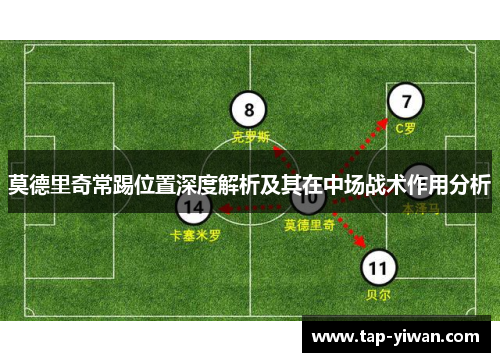 莫德里奇常踢位置深度解析及其在中场战术作用分析