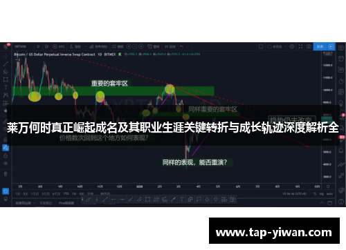 莱万何时真正崛起成名及其职业生涯关键转折与成长轨迹深度解析全