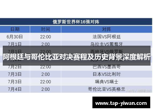 阿根廷与哥伦比亚对决赛程及历史背景深度解析