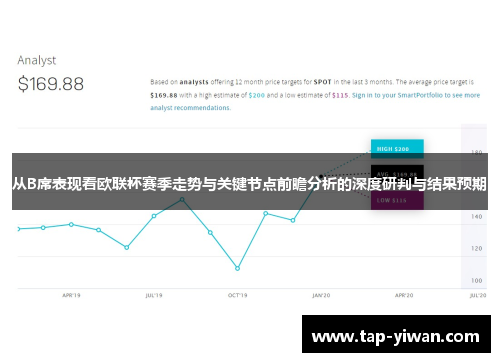 从B席表现看欧联杯赛季走势与关键节点前瞻分析的深度研判与结果预期