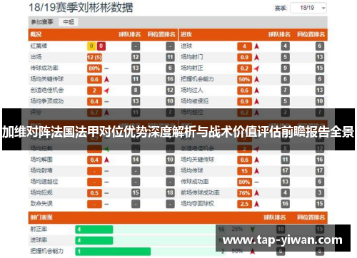 加维对阵法国法甲对位优势深度解析与战术价值评估前瞻报告全景