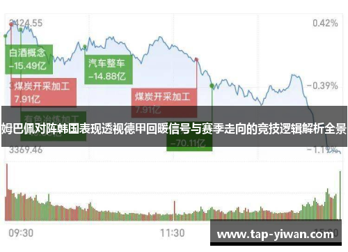 姆巴佩对阵韩国表现透视德甲回暖信号与赛季走向的竞技逻辑解析全景 姆巴佩对阵韩国表现透视德甲回暖信号与赛季走向的竞技逻辑解析全景