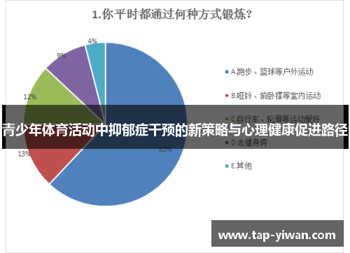青少年体育活动中抑郁症干预的新策略与心理健康促进路径