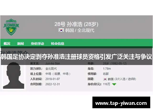 韩国足协决定剥夺孙准浩注册球员资格引发广泛关注与争议 韩国足协决定剥夺孙准浩注册球员资格引发广泛关注与争议