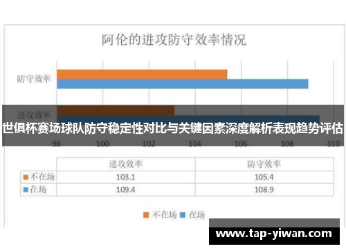 世俱杯赛场球队防守稳定性对比与关键因素深度解析表现趋势评估