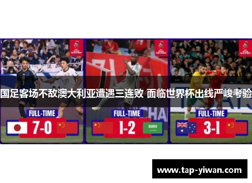 国足客场不敌澳大利亚遭遇三连败 面临世界杯出线严峻考验 国足客场不敌澳大利亚遭遇三连败 面临世界杯出线严峻考验